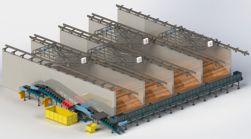 ARCO Solutions van alle markten thuis featured image