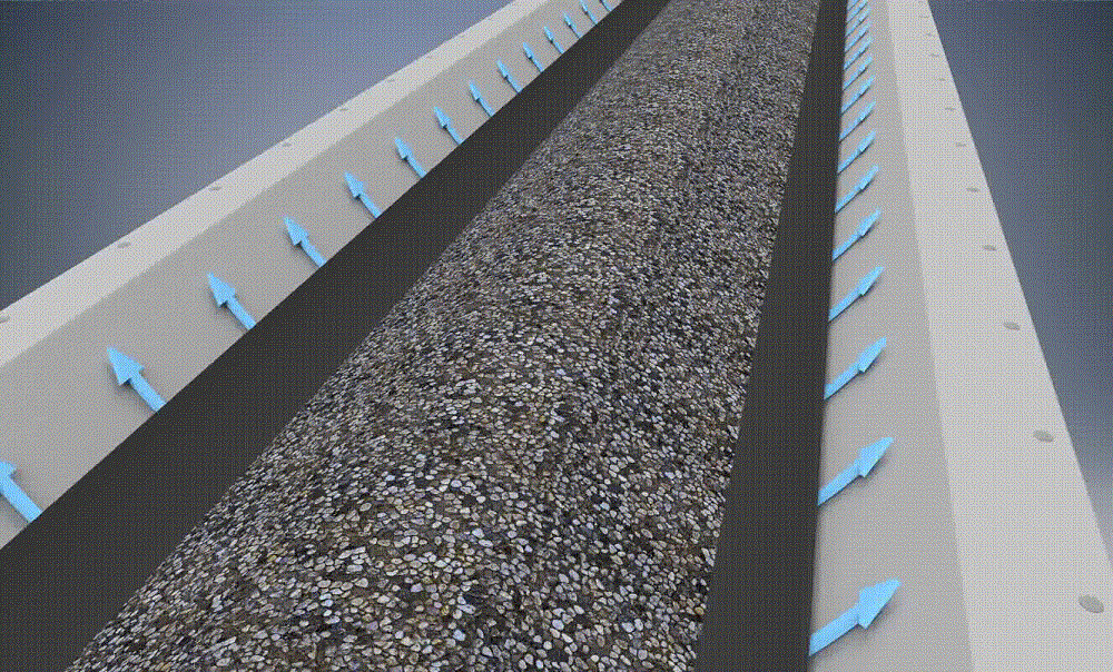 De transportband wordt gedragen door een luchtfilm