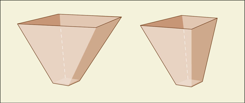 Figuur 4 Axiaalsymmetrische vierkante trechtervormen