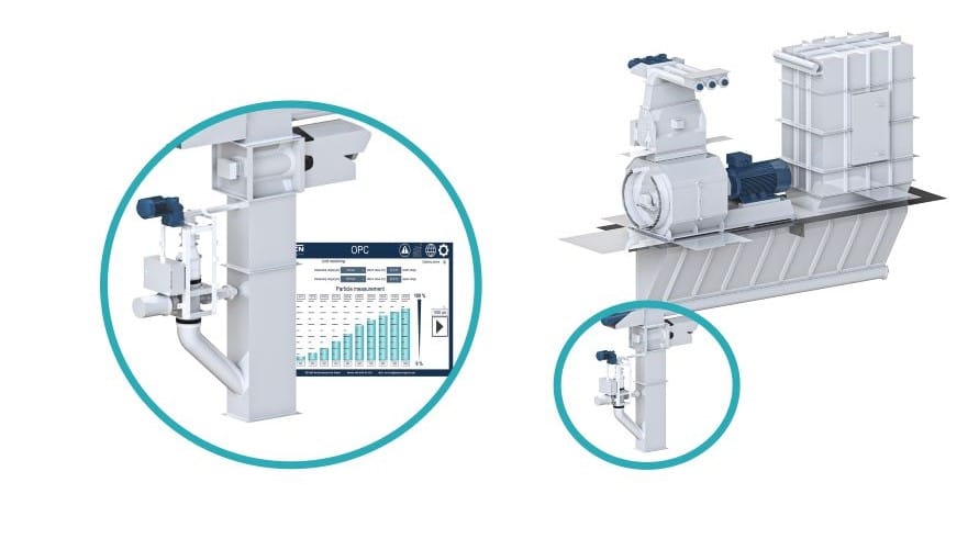 Hamermolenbouwer Tietjen meet deeltjesgrootte online featured image